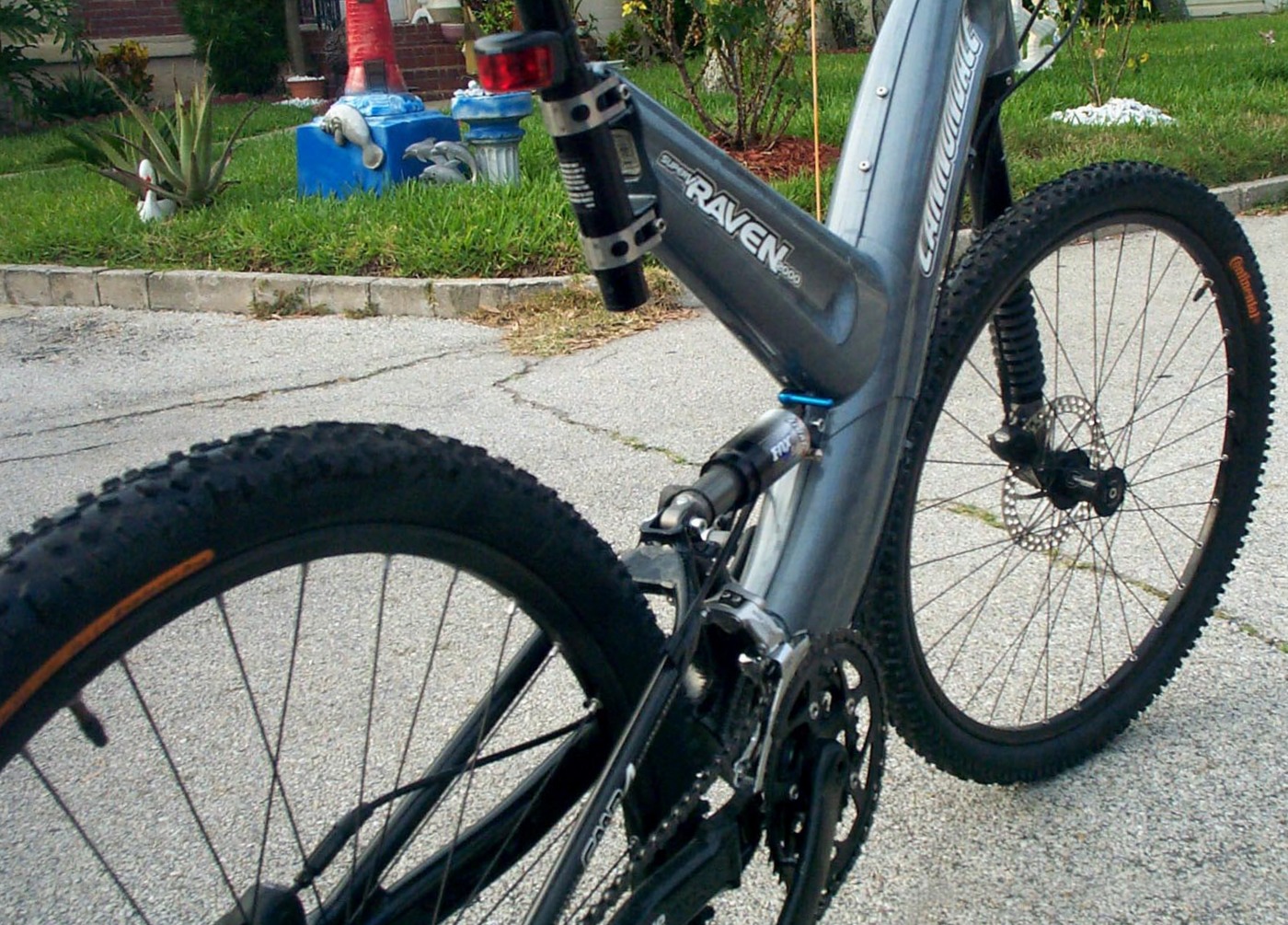 My Biggest Purchase Fail Ever – A Super Bicycle